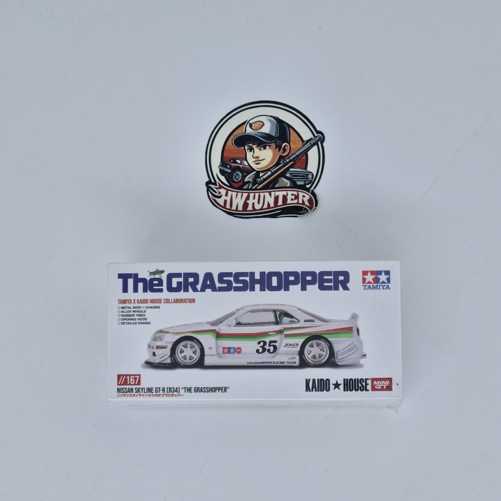 hwhunter_ro_mini_gt_kaido_house_Nissan_Skyline_R34_Tamiya_V1__2025